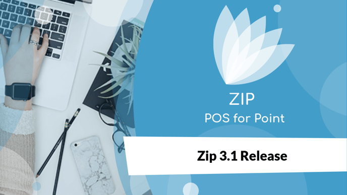 zip image